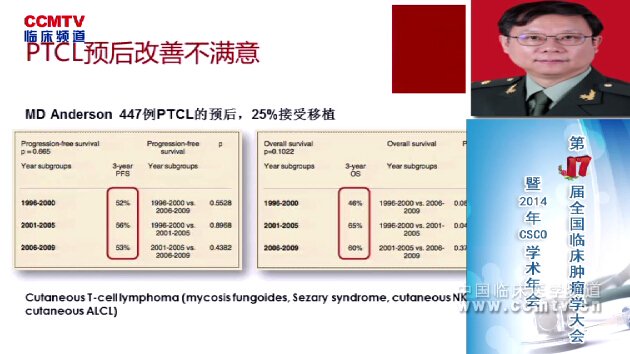 张伟京：造血干细胞移植治疗外周T细胞淋巴瘤的策略与挑战